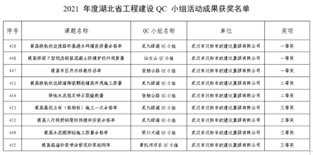 彩虹多多官网-追求健康,你我一起成长