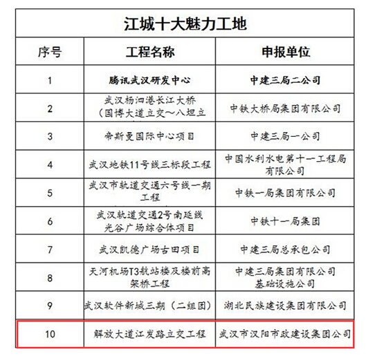 彩虹多多官网-追求健康,你我一起成长