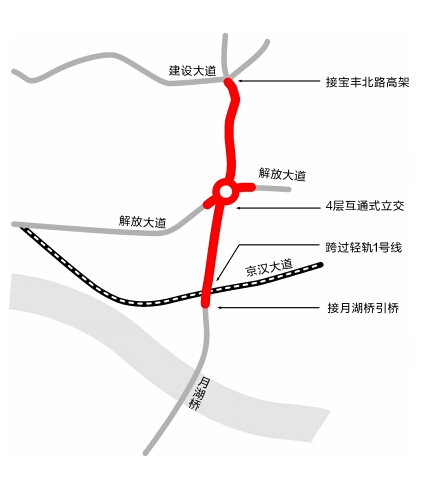 彩虹多多官网-追求健康,你我一起成长
