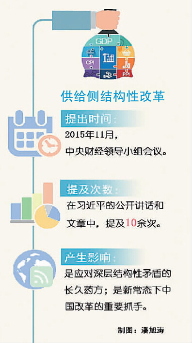 彩虹多多官网-追求健康,你我一起成长
