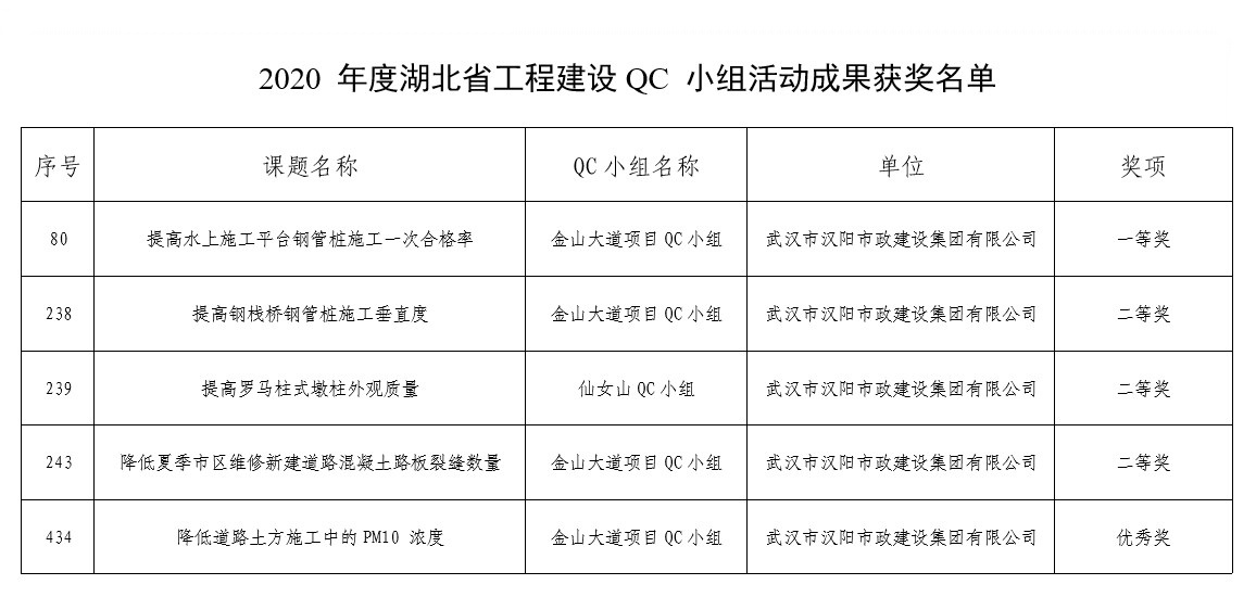 彩虹多多官网-追求健康,你我一起成长